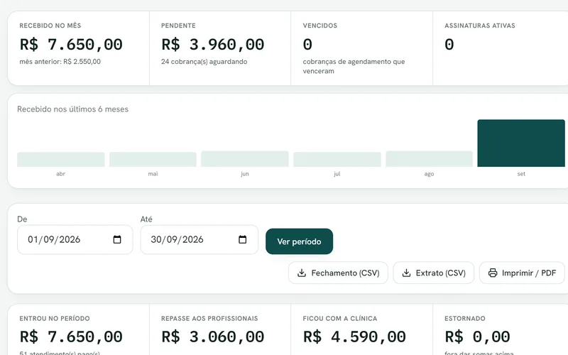 Tela do sistema: Financeiro que fecha