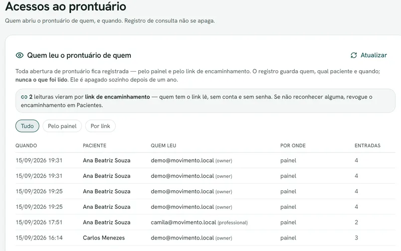 Tela do sistema: LGPD de verdade